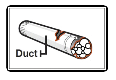 Dryer Takes Too Long B